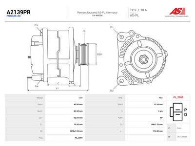 Ģenerators AS-PL A2139PR