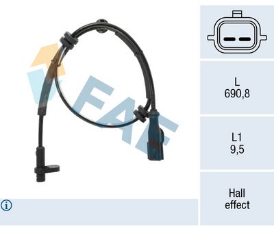 Devējs, Riteņu griešanās ātrums FAE 78766