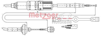 Trose, Sajūga pievads METZGER 10.3211