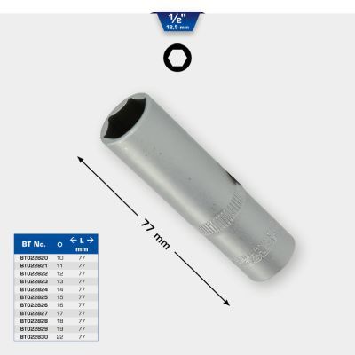 Muciņatslēga KS TOOLS BT022822