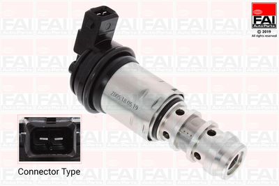 Vadības vārsts, Sadales vārpstas iestatīšana FAI AUTOPARTS OCV026