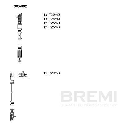 Augstsprieguma vadu komplekts BREMI 600/362