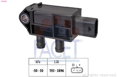 Devējs, Izplūdes gāzu spiediens FACET 10.3432
