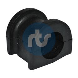 Piekare, Stabilizators RTS 035-00115