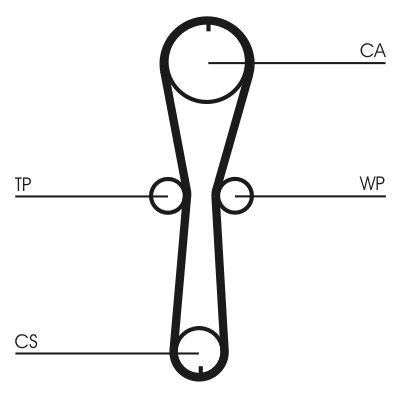 Ūdenssūknis + Zobsiksnas komplekts CONTINENTAL CTAM CT915WP3