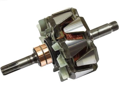 Rotors, Ģenerators AS-PL AR2014
