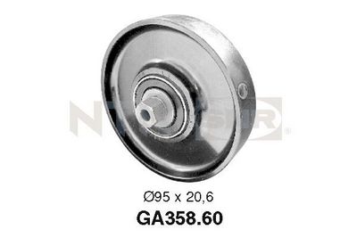 Parazīt-/Vadrullītis, Ķīļrievu siksna SNR GA358.60