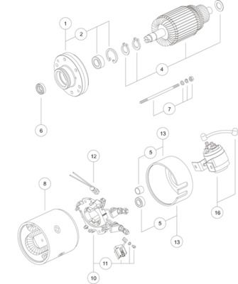 Elektromotors MAHLE MM 13OF