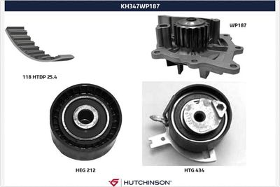 Ūdenssūknis + Zobsiksnas komplekts HUTCHINSON KH 347WP187