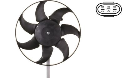 Ventilators, Motora dzesēšanas sistēma MAHLE CFF 19 000S
