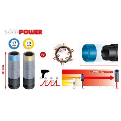 Muciņu komplekts KS TOOLS 515.0989