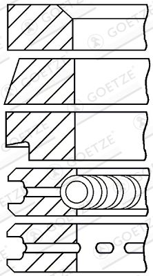 Virzuļa gredzenu komplekts GOETZE ENGINE 08-381100-00