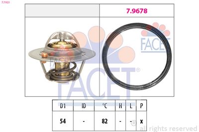 Termostats, Dzesēšanas šķidrums FACET 7.7923
