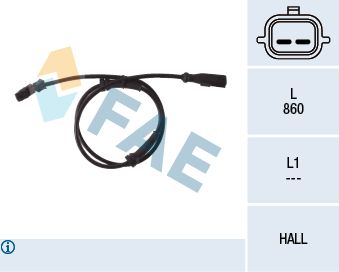 Devējs, Riteņu griešanās ātrums FAE 78120