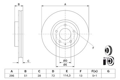 Тормозной диск BOSCH 0 986 479 D76