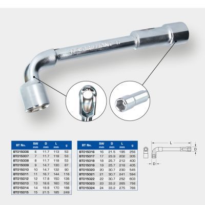 Muciņa KS TOOLS BT015017