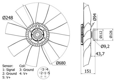 Ventilators, Motora dzesēšanas sistēma MAHLE CFF 439 000S