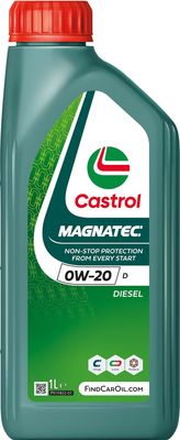 Моторное масло CASTROL 15F5E5