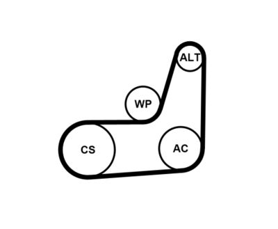Поликлиновой ременный комплект CONTINENTAL CTAM 6PK1019 ELAST T2