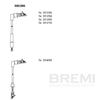 Augstsprieguma vadu komplekts BREMI 300/296