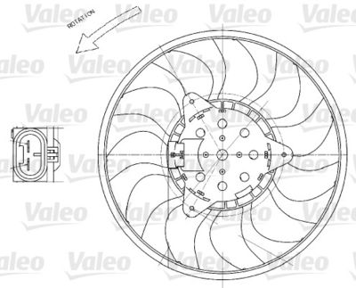 Ventilators, Motora dzesēšanas sistēma VALEO 696029