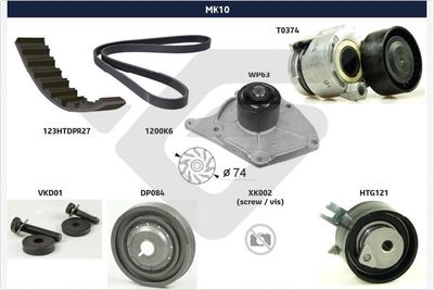 Ķīļrievu siksnu komplekts HUTCHINSON MK10