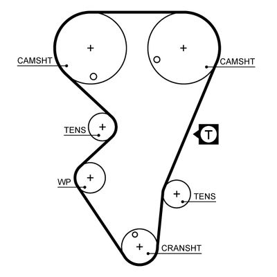 Зубчатый ремень GATES 5206