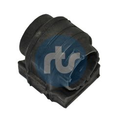 Piekare, Stabilizators RTS 035-00186