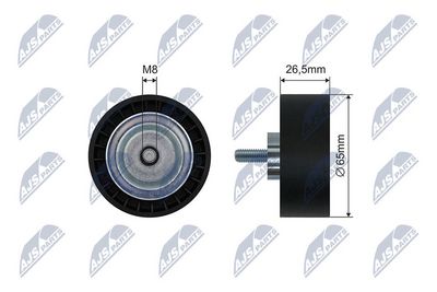 Spriegotājrullītis, Ķīļrievu siksna NTY RNK-ME-062