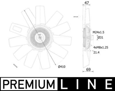 Ventilators, Motora dzesēšanas sistēma MAHLE CFF 525 000P
