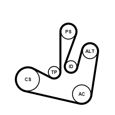 Поликлиновой ременный комплект CONTINENTAL CTAM 6PK1750K2