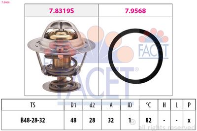 Termostats, Dzesēšanas šķidrums FACET 7.8466