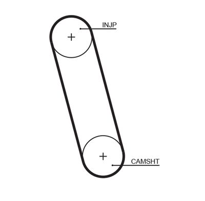 Зубчатый ремень GATES 5100