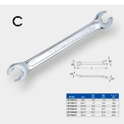 Divpusējā uzgriežņu atslēga KS TOOLS BT706018