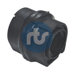 Piekare, Stabilizators RTS 035-00111