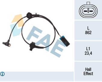 Devējs, Riteņu griešanās ātrums FAE 78492