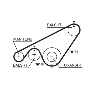 Зубчатый ремень GATES 5243XS