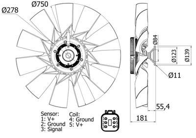 Ventilators, Motora dzesēšanas sistēma MAHLE CFF 482 000S