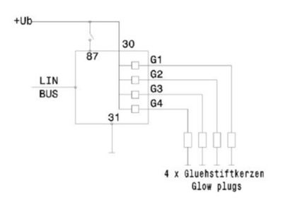 Vadības bloks, Kvēlsveces darbības laiks MAHLE MHG85