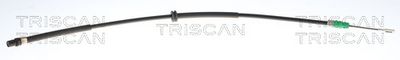Trose, Stāvbremžu sistēma TRISCAN 814080140
