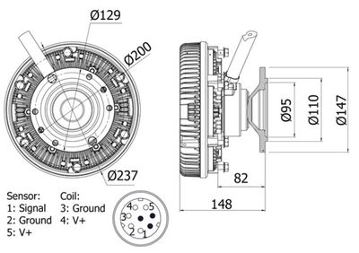 Sajūgs, Radiatora ventilators MAHLE CFC 19 000S