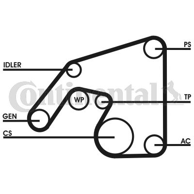 Поликлиновой ременный комплект CONTINENTAL CTAM 6PK2390D1