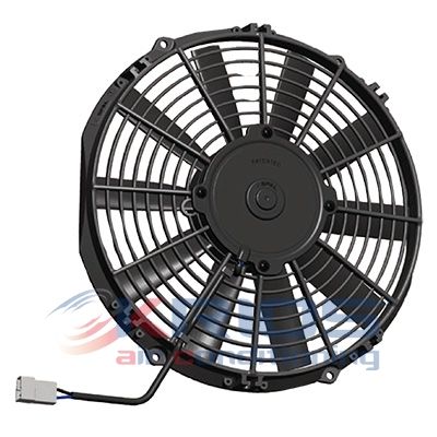Ventilators, Motora dzesēšanas sistēma MEAT & DORIA K91016