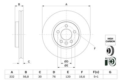 Тормозной диск BOSCH 0 986 479 F04
