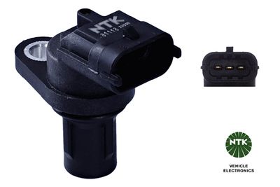 Devējs, Sadales vārpstas stāvoklis NTK 81118