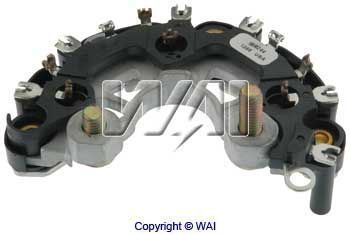 Taisngriezis, Ģenerators WAI IBR244