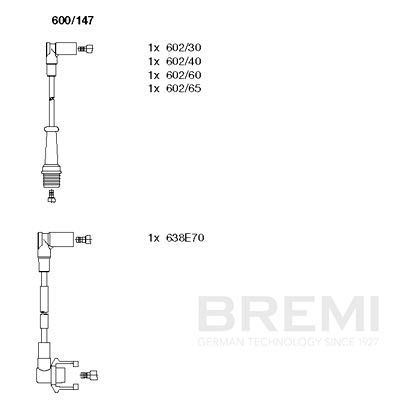 Augstsprieguma vadu komplekts BREMI 600/147