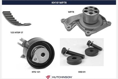 Ūdenssūknis + Zobsiksnas komplekts HUTCHINSON KH 101WP78