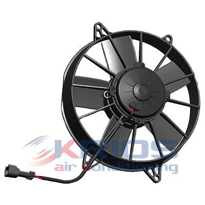 Ventilators, Motora dzesēšanas sistēma MEAT & DORIA K91139