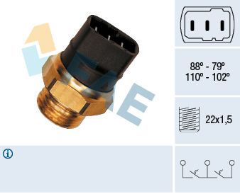 Termoslēdzis, Radiatora ventilators FAE 37840
